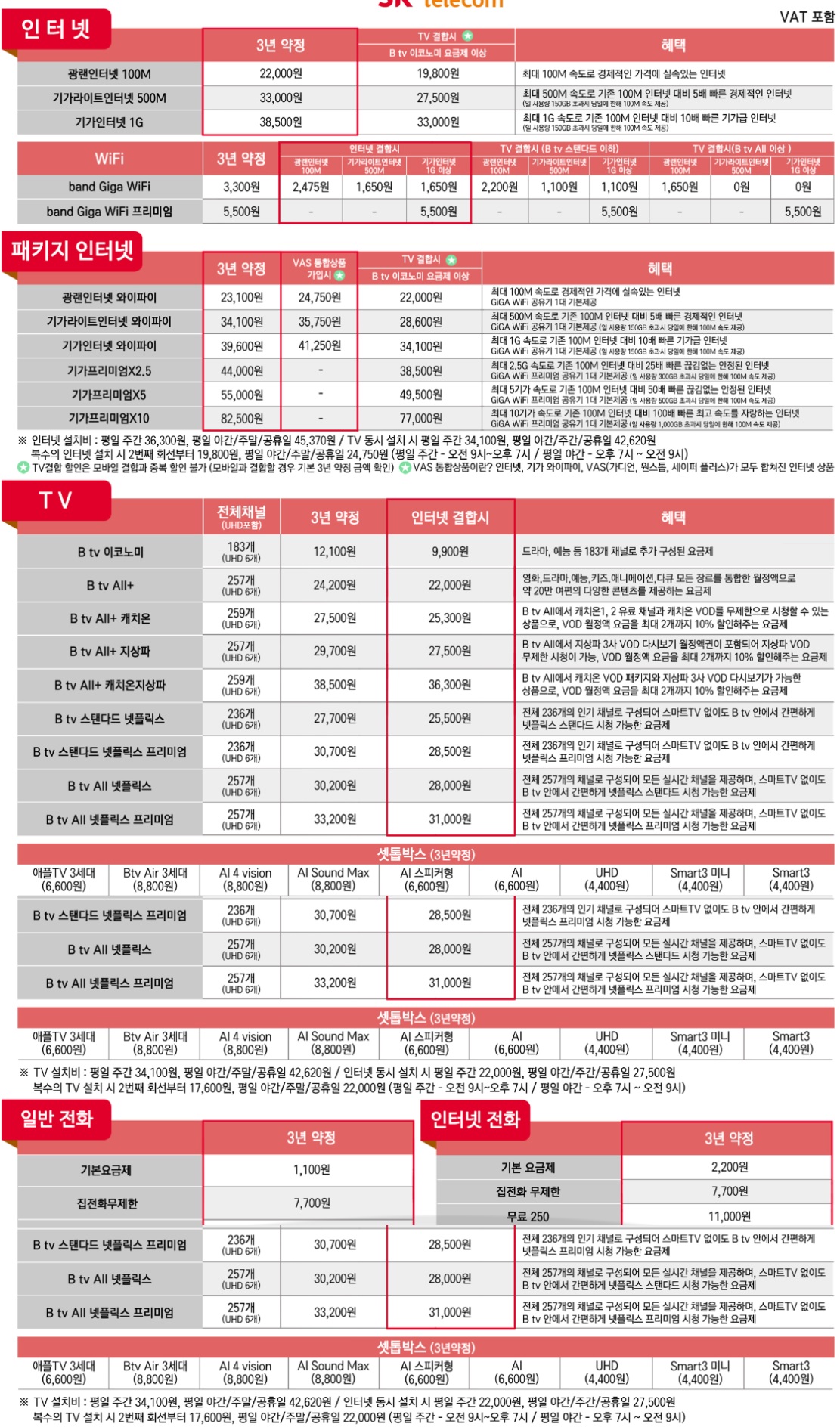 SK 인터넷·B tv 요금 및 결합표